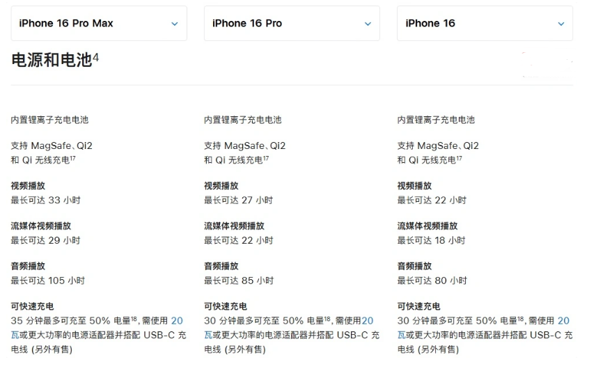 牙叉镇苹果手机维修分享 iPhone 16 目前实测充电峰值功率不超过 39W 