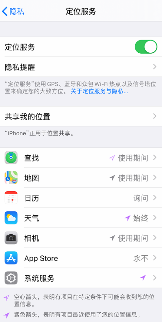 牙叉镇苹果手机维修分享iPhone 状态栏中时间显示为蓝色图标是什么情况 